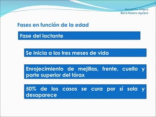 Dermatitis Atópica María Romero Aguilera Fases en función de la edad Fase del lactante Se inicia a los tres meses de vida Enrojecimiento de mejillas, frente, cuello y parte superior del tórax 50% de los casos se cura por sí sola y desaparece 