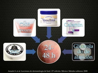 Amado S. et al. Lecciones de dermatología de Saúl. 15ª edición. México: Méndez editores; 2008
 