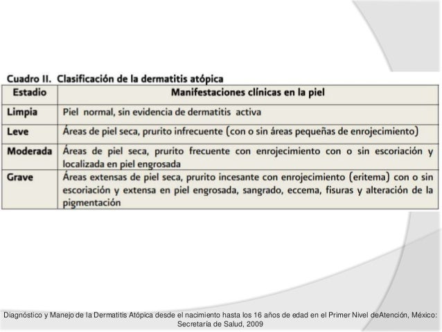 La eccema de los dobleces de codo