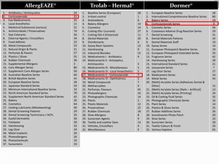 Dormer®
1. European Baseline Series
2. International Comprehensive Baseline Series
3. Bakery Series
4. Corticoesteroids Series
5. Cosmetic Series
6. Cutaneous Adverse Drug Reaction Series
7. Dental Screening
8. Dental Materials Patients
9. Dental Materials Staff
10. Epoxy Series
11. European Photopatch Baseline Series
12. European Photopatch Extended Series
13. Fragrance Series
14. Hairdressing Series
15. International Standard Series
16. Isocyanate Series
17. Leg Ulcer Series
18. Medicament Series
19. Metal Series
20. (Meth) Acrylate Series [Adhesives Dental &
Other]
21. (Meth) Acrylate Series [Nails – Artificial]
22. (Meth) Acrylate Series [Printing]
23. Oil & Cooling Fluid Series
24. Photographic Chemicals Series
25. Plant Series
26. Plastics & Glues Series
27. Rubber Additives Series
28. Scandinavian Photo Patch
29. Shoe Series
30. Sunscreen Series
31. Textile Colours & Finish
32. Various Haptens
28
80
19
9
56
29
31
24
10
14
19
33
42
28
21
7
27
14
43
15
13
24
35
16
14
25
26
20
23
20
33
65
Trolab – Hermal®
1. Baseline Series (European)
2. Irritant control
3. Antioxidants
4. Bakery Allergens
5. Cosmetics
6. Cutting Oils I (current)
7. Cutting Oils II (historical)
8. Dental Materials
9. Disinfectants
10. Epoxy Resin Systems
11. Hairdressing
12. Industrial Biocides
13. Medicaments I - Antibiotics
14. Medicaments II - Antiseptics,
Antimycotics
15. Medicaments III - Miscellaneous
16. Medicaments IV - Local Anaesthetics
17. Medicaments V - Corticosteroids
18. Medicaments VI - Ophthalmics
19. Metal Compounds
20. Methacrylates
21. Perfumes, Flavours
22. Photoallergens
23. Photographic Chemicals
24. Plants
25. Plastic Materials
26. Preservatives
27. Rubber Chemicals
28. Shoe Allergens
29. Sunscreen Agents
30. Textile and Leather Dyes
31. Vehicles, Emulsifiers
32. Miscellaneous
28
1
6
14
14
27
11
20
6
12
9
15
9
5
5
5
7
5
7
9
45
16
14
2
12
22
18
8
9
13
9
5
AllergEAZE®
1. Antibiotics / Antimycotics
2. Corticosteroids
3. Eye Medicaments
4. Local Anesthetics
5. Medicinal Substances (various)
6. Antimicrobials / Preservatives
7. Dye Colorants
8. External Agents / Emulsifiers
9. Food Aditives
10. Metal Compounds
11. Natural Origin & Plants
12. Perfumes & Flavors
13. Plastics / Glues
14. Rubber Chemicals
15. Supplemental Allergens
16. Core Allergen Series
17. Supplement Core Allergen Series
18. Australian Baseline Series
19. British Baseline Series
20. European Baseline Series
21. Japanese Standard Series
22. Minimum International Baseline Series
23. North American Standard Series
24. Supplement North American Standard Series
25. Bakery
26. Cosmetics
27. Cooling Lubricants (Metalworking)
28. Dental Screening Patients
29. Dental Screening Technicians / HCPs
30. Eyelid Dermatitis
31. Footwear
32. Hairdressing
33. Leg Ulcer
34. Metal Implants
35. Photoallergens
36. Photochemicals
37. Sunscreens
24
21
25
11
31
74
26
34
22
53
21
57
55
36
3
80
50
60
41
28
24
32
70
42
20
64
40
29
25
30
30
33
34
29
26
19
10
 