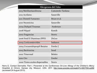 Alergenos del Año
2013 Metilisotiazolinona Castanedo-Tardana
2012 Acrilatos Sasseville
2011 Dimetil Fumarato Bruze et al.
2010 Neomicina Sasseville
2009 Dialquil Tioureas Anderson
2008 Níquel Komik
2007 Fragancias Storrs
2006 Fenil E Diaminas (PPD) DeLeo
2005 Corticoesteroides Isaksson
2004 Cocoamidopropil Betaína Fowler J
2003 Bacitracina Sood
2002 Timerosal Belsito
2001 Oro Fowler
2000 Tintes azules dispersables Storrs
Herro E. Contact Dermatitis: Part I. Presented at the Conferences On-Line Allergy of the Children’s Mercy
Hospitals & Clinicis. Kansas city, Missouri, USA. 2011 http://www.youtube.com/watch?v=6ICTSX-xqSM
(accessed 24 August 2013)
 