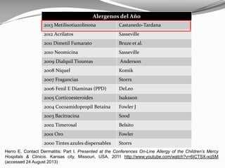 Alergenos del Año
2013 Metilisotiazolinona Castanedo-Tardana
2012 Acrilatos Sasseville
2011 Dimetil Fumarato Bruze et al.
2010 Neomicina Sasseville
2009 Dialquil Tioureas Anderson
2008 Níquel Komik
2007 Fragancias Storrs
2006 Fenil E Diaminas (PPD) DeLeo
2005 Corticoesteroides Isaksson
2004 Cocoamidopropil Betaína Fowler J
2003 Bacitracina Sood
2002 Timerosal Belsito
2001 Oro Fowler
2000 Tintes azules dispersables Storrs
Herro E. Contact Dermatitis: Part I. Presented at the Conferences On-Line Allergy of the Children’s Mercy
Hospitals & Clinicis. Kansas city, Missouri, USA. 2011 http://www.youtube.com/watch?v=6ICTSX-xqSM
(accessed 24 August 2013)
 