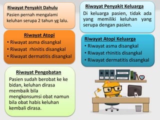 Riwayat Penyakit Dahulu
Pasien pernah mengalami
keluhan serupa 2 tahun yg lalu.
Riwayat Atopi
• Riwayat asma disangkal
• Riwayat rhinitis disangkal
• Riwayat dermatitis disangkal
Riwayat Penyakit Keluarga
Di keluarga pasien, tidak ada
yang memiliki keluhan yang
serupa dengan pasien.
Riwayat Atopi Keluarga
• Riwayat asma disangkal
• Riwayat rhinitis disangkal
• Riwayat dermatitis disangkal
Riwayat Pengobatan
Pasien sudah berobat ke ke
bidan, keluhan dirasa
membaik bila
mengkonsumsi obat namun
bila obat habis keluhan
kembali dirasa.
 