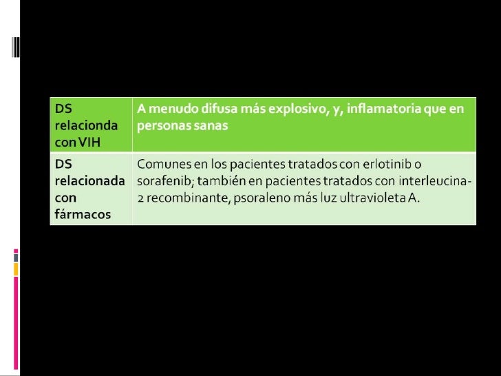 El tratamiento de la eccema que se moja en las manos el ungüento