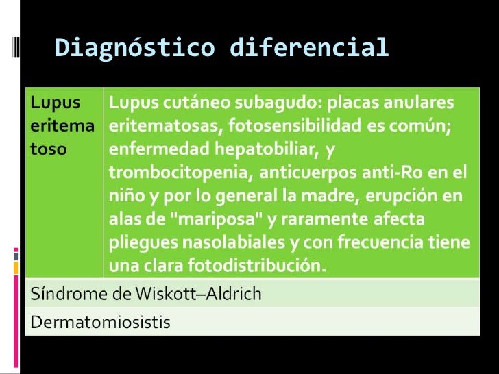 La distrofia de las uñas a la eccema
