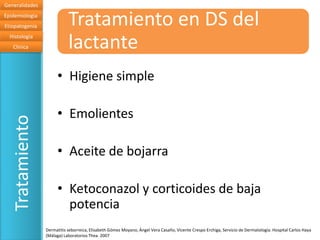 Generalidades
Epidemiologia
Etiopatogenia               Tratamiento en DS del
  Histología
   Clinica                  lactante
                      • Higiene simple

                      • Emolientes
   Tratamiento




                      • Aceite de bojarra

                      • Ketoconazol y corticoides de baja
                        potencia
                 Dermatitis seborreica, Elisabeth Gómez Moyano, Ángel Vera Casaño, Vicente Crespo Erchiga, Servicio de Dermatología. Hospital Carlos Haya
                 (Málaga) Laboratorios Thea. 2007
 