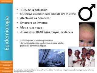 Generalidades




                       • 1-3% de la población
                       •     Si se incluye localización cuero cabelludo 50% en jóvenes
                       •
   Epidemiologia
                             Afecta mas a hombres
                       •     Empeora en invierno
                       •     Mas a raza negra
                       •     <3 meses y 18-40 años mayor incidencia

                       •     15-35% que en la infancia padecieron
                             dermatitis seborreica, padecen en la edad adulta,
                             psoriasis o dermatitis atópica.




Etiopatogenia
  Histología
   Clínica
                   Dermatitis seborreica, Elisabeth Gómez Moyano, Ángel Vera Casaño, Vicente Crespo Erchiga, Servicio de Dermatología. Hospital Carlos Haya
Tratamiento        (Málaga) Laboratorios Thea. 2007
 