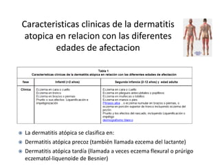 Caracteristicas clinicas de la dermatitis
atopica en relacion con las diferentes
edades de afectacion
 La dermatitis atópica se clasifica en:
 Dermatitis atópica precoz (también llamada ezcema del lactante)
 Dermatitis atópica tardía (llamada a veces eczema flexural o prúrigo
eczematol-liquenoide de Besnier)
 