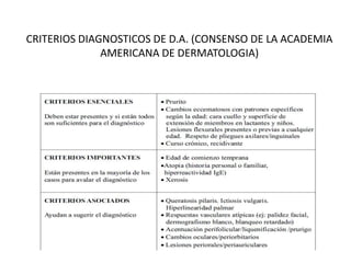 CRITERIOS DIAGNOSTICOS DE D.A. (CONSENSO DE LA ACADEMIA
AMERICANA DE DERMATOLOGIA)
 