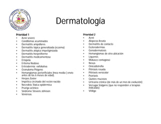Dermatología
Prioridad 1
• Acné severo
• Condilomas acuminados
• Dermatitis ampollares
• Dermatitis tópica generalizada (e...