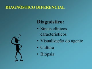 Condições de proliferação