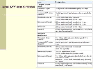Terapi KVV akut & rekuren
 