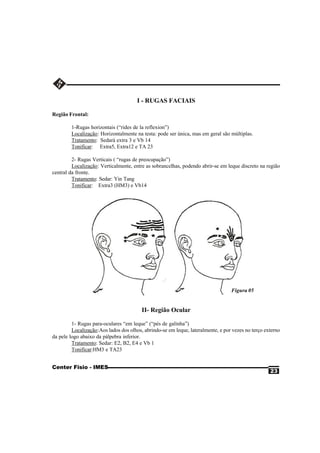 I - RUGAS FACIAIS

Região Frontal:

        1-Rugas horizontais (“rides de la reflexion”)
        Localização: Horizontalmente na testa: pode ser única, mas em geral são múltiplas.
        Tratamento: Sedarà extra 3 e Vb 14
        Tonificar: Extra5, Extra12 e TA 23

         2- Rugas Verticais ( “rugas de preocupação”)
         Localização: Verticalmente, entre as sobrancelhas, podendo abrir-se em leque discreto na região
central da fronte.
         Tratamento: Sedar: Yin Tang
         Tonificar: Extra3 (HM3) e Vb14




                                                                                  Figura 05


                                         II- Região Ocular

         1- Rugas para-oculares “em leque” (“pés de galinha”)
         Localização:Aos lados dos olhos, abrindo-se em leque, lateralmente, e por vezes no terço externo
da pele logo abaixo da pálpebra inferior.
         Tratamento: Sedar: E2, B2, E4 e Vb 1
         Tonificar:HM3 e TA23


Center Fisio - IMES
                                                                                                    23
 