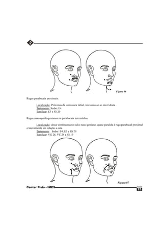 Figura 06

Rugas parabucais proximais:

        Localização: Próximas da comissura labial, iniciando-se ao nível desta .
        Tratamento: Sedar: E4
        Tonificar: E3 e IG 20

Rugas naso-queilo-genianas ou parabucais intermédias

         Localização: desce continuando o sulco naso-geniano, quase paralela à ruga parabucal proximal
e lateralmente em relação a esta.
         Tratamento: Sedar: E4, E3 e IG 20
         Tonificar: VG 26, VC 24 e IG 19




                                                                                   Figura 07
Center Fisio - IMES
                                                                                                 25
 