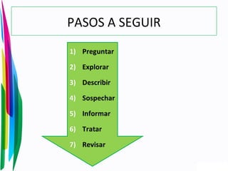 PASOS A SEGUIR
 