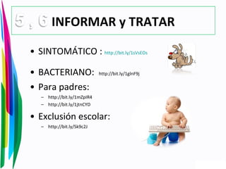 INFORMAR y TRATAR
• SINTOMÁTICO : http://bit.ly/1sVsEOs
• BACTERIANO: http://bit.ly/1glnF9j
• Para padres:
– http://bit.ly/1mZpIR4
– http://bit.ly/1jtnCYD
• Exclusión escolar:
– http://bit.ly/Sk9c2J
 