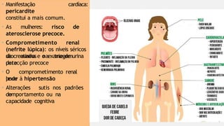 • Manifestação cardíaca:
pericardite
constitui a mais comum.
• As mulheres: risco de
aterosclerose precoce.
• Comprometimento renal
(nefrite lúpica): os níveis séricos
de creatinina e o exame de urina
são usados na triagem
para
detecção precoce
• O comprometimento renal
pode
levar à hipertensão
• Alterações sutis nos padrões
de
comportamento ou na
capacidade cognitiva
 
