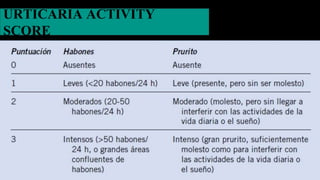 URTICARIA ACTIVITY
SCORE
 