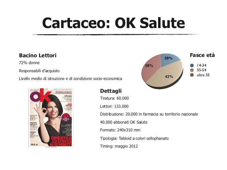 download Theory and Computation of Tensors. Multi Dimensional