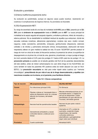 Evolución y pronóstico
I) Eritema multiforme propiamente dicho:
Su evolución es autolimitada, aunque en algunos casos puede recidivar, resolviendo sin
cicatrices ni complicaciones de órganos internos. Su pronóstico es favorable.
II) SSJ-Superposición-NET:
Su rango de severidad oscila de una tasa de mortalidad del 8-16% para el SSJ, pasando por el 22-
36% para el síndrome de superposición hasta el 36-60% para la NET. La causa principal de
mortalidad es la sepsis seguida del sangrado digestivo, embolismo pulmonar, infarto de miocardio y
edema pulmonar. No es desdeñable la morbilidad residual de aquellos que sobreviven, donde las
secuelas cutáneas (cicatrices, alteraciones pigmentarias), oculares (ojo seco, cicatriz corneal,
ceguera), orales (xerostomía, periodontitis, sinequias), genitourinarias (dispareunia, estenosis
uretrales o de introito) y pulmonares (bronquitis crónica, bronquiectasias, obstrucción del tracto
respiratorio) alteran en gran medida la calidad de vida. El score “SCORTEN” permite predecir el
riesgo de morir en virtud de la edad, la frecuencia cardíaca, la presencia de cáncer, la superficie de
despegamiento en el primer día, el nivel de urea, glucemia y bicarbonato; a mayor puntaje el riesgo
de morir aumenta desde el 3,2% para los puntajes 0-1 hasta el 90% para los de puntaje >=5. La
prevención primaria es posible con el estudio genético del HLA de los pacientes descendientes
del este asiático, antes de indicar carbamazepina (no usar dicha droga en los HLA-B1502); así
como también en todos los pacientes HIV positivos antes de recibir abacavir (no usar en HLA-
B5701). La prevención secundaria es vital para evitar repetir estos cuadros con “memoria
inmunológica”, proscribiendo de por vida el uso de la droga desencadenante y aquéllas con
reacciones cruzadas con la misma, en el paciente y sus familiares directos.
Tabla 13.1: Claves comparativas
Tipo de reacción EM propiamente dicho SSJ/SSJ-NET/NET
Causas Por infecciones (principal VHS) Por fármacos
Clínica
Pápulas o placas en “escarapela típica o
atípica de disposición acral; sin o escasa
afección de mucosas y del estado
general
Máculas eritematopurpúricas y/o en
escarapela atípica, o colgajos de
piel que se desprenden; cuadro
generalizado con gran afección de
mucosas y del estado general
Histopatología Necrosis focal de queratinocitos basales Necrosis de gran parte o toda la
epidermis
Tratamiento
Generalmente ambulatorio y causal,
corticoides tópicos u orales por poco
tiempo
Internados en UTI o unidad de
quemados, suspender drogas
sospechosas y dar soporte;
corticoides sistémicos,
plasmaféresis o gamaglobulinas
según cada caso individual
Pronóstico Cuadro autolimitado Mortalidad 8-60%
172
 