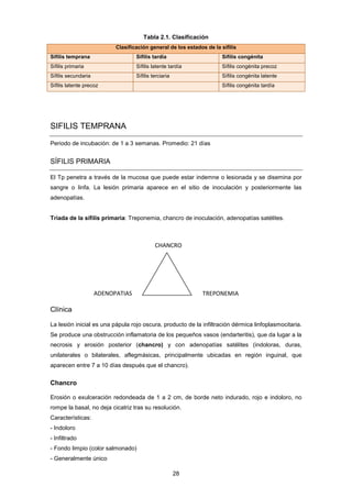 Tabla 2.1. Clasificación
Clasificación general de los estados de la sífilis
Sífilis temprana Sífilis tardía Sífilis congénita
Sífilis primaria Sífilis latente tardía Sífilis congénita precoz
Sífilis secundaria Sífilis terciaria Sífilis congénita latente
Sífilis latente precoz Sífilis congénita tardía
SIFILIS TEMPRANA
Periodo de incubación: de 1 a 3 semanas. Promedio: 21 días
SÍFILIS PRIMARIA
El Tp penetra a través de la mucosa que puede estar indemne o lesionada y se disemina por
sangre o linfa. La lesión primaria aparece en el sitio de inoculación y posteriormente las
adenopatías.
Triada de la sífilis primaria: Treponemia, chancro de inoculación, adenopatías satélites.
Clínica
La lesión inicial es una pápula rojo oscura, producto de la infiltración dérmica linfoplasmocitaria.
Se produce una obstrucción inflamatoria de los pequeños vasos (endarteritis), que da lugar a la
necrosis y erosión posterior (chancro) y con adenopatías satélites (indoloras, duras,
unilaterales o bilaterales, aflegmásicas, principalmente ubicadas en región inguinal, que
aparecen entre 7 a 10 días después que el chancro).
Chancro
Erosión o exulceración redondeada de 1 a 2 cm, de borde neto indurado, rojo e indoloro, no
rompe la basal, no deja cicatriz tras su resolución.
Características:
- Indoloro
- Infiltrado
- Fondo limpio (color salmonado)
- Generalmente único
CHANCRO
ADENOPATIAS
TREPONEMIA
CHANCRO
ADENOPATIAS TREPONEMIA
28
 
