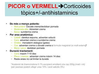 Suniderma Dermatologia en Atenció Primària | PPT