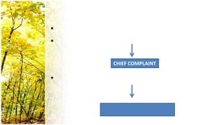 •
•

    CHIEF COMPLAINT

•
 