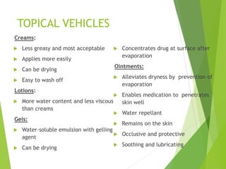 TOPICAL VEHICLES
Creams:
 Less greasy and most acceptable
 Applies more easily
 Can be drying
 Easy to wash off
Lotions:
 More water content and less viscous
than creams
Gels:
 Water-soluble emulsion with gelling
agent
 Can be drying
 Concentrates drug at surface after
evaporation
Ointments:
 Alleviates dryness by prevention of
evaporation
 Enables medication to penetrates
skin well
 Water repellant
 Remains on the skin
 Occlusive and protective
 Soothing and lubricating
 
