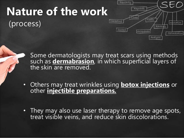 Dermatology