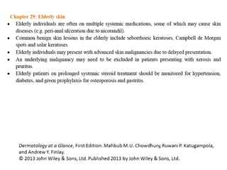 Dermatology aag revision_notes