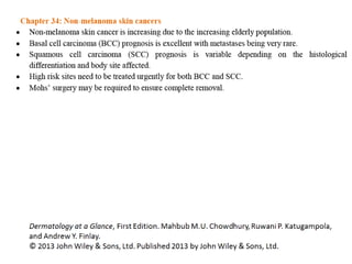 Dermatology aag revision_notes