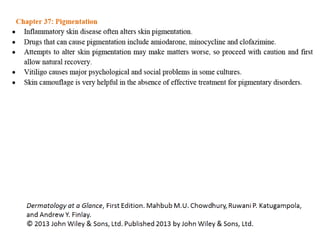 Dermatology aag revision_notes