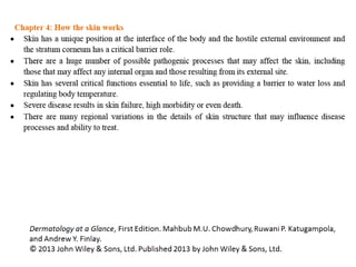 Dermatology aag revision_notes