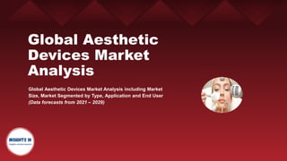 Global Aesthetic
Devices Market
Analysis
Global Aesthetic Devices Market Analysis including Market
Size, Market Segmented by Type, Application and End User
(Data forecasts from 2021 – 2029)
 