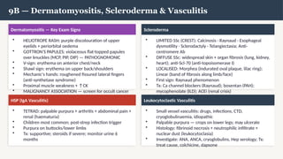Occult Rash Comprehensive Dermatology Exam Guide Covering Lesions, Infections, and ...