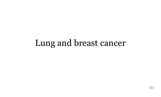 Lung and breast cancer
6b
 
