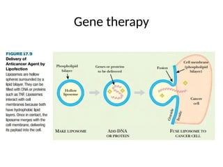 Gene therapy
 