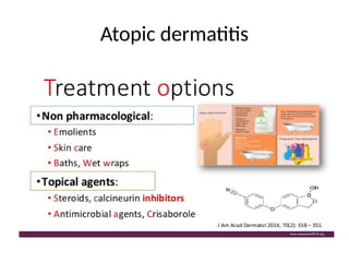 Atopic dermatitis
 
