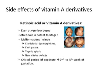 Side effects of vitamin A derivatives
 