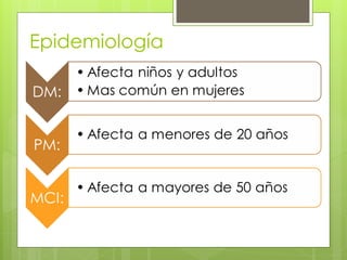 Epidemiología
 