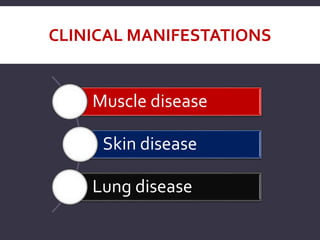 CLINICAL MANIFESTATIONS
Muscle disease
Skin disease
Lung disease
 