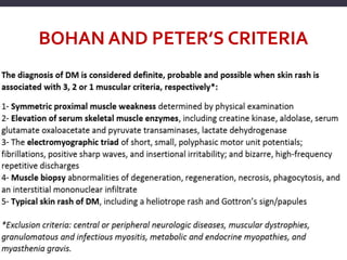 BOHAN AND PETER’S CRITERIA
 