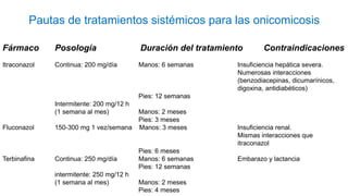 Pautas de tratamientos sistémicos para las onicomicosis
Fármaco Posología Duración del tratamiento Contraindicaciones
Itraconazol Continua: 200 mg/día Manos: 6 semanas Insuficiencia hepática severa.
Numerosas interacciones
(benzodiacepinas, dicumarínicos,
digoxina, antidiabéticos)
Pies: 12 semanas
Intermitente: 200 mg/12 h
(1 semana al mes) Manos: 2 meses
Pies: 3 meses
Fluconazol 150-300 mg 1 vez/semana Manos: 3 meses Insuficiencia renal.
Mismas interacciones que
itraconazol
Pies: 6 meses
Terbinafina Continua: 250 mg/día Manos: 6 semanas Embarazo y lactancia
Pies: 12 semanas
intermitente: 250 mg/12 h
(1 semana al mes) Manos: 2 meses
Pies: 4 meses
 