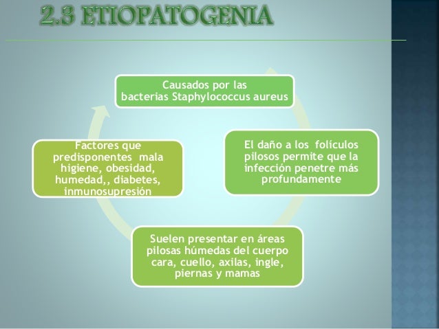 Emolium o topikrem a atopicheskom la dermatitis