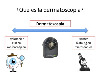 ¿Qué es la dermatoscopia?
Exploración
clínica
macroscópica
Examen
histológico
microscópico
Dermatoscopia
 