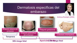Dermatosis especificas del
embarazo
Erupción polimórfica
del embarazo
Pefigoide gestacionalErupción atópico del
embarazo
Colestasis intrahepatica
Aparición Tardía
Temprana
SIN riesgo fetal CON riesgo fetal
Ambrus-Rudolph (2006)
 