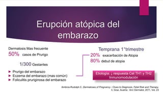 Erupción atópica del
embarazo
Dermatosis Mas frecuente
50% casos de Prurigo
1/300 Gestantes
► Prurigo del embarazo
► Eczema del embarazo (mas común)
► Foliculitis pruriginosa del embarazo
Temprana 1°trimestre
20% exacerbación de Atopia
80% debut de atopia
Etiología: ↓ respuesta Cel TH1 y TH2
Inmunomodulación
Ambros-Rudolph C. Dermatoses of Pregnancy - Clues to Diagnosis, Fetal Risk and Therapy.
3, Graz, Austria : Ann Dermatol, 2011, Vol. 23
 