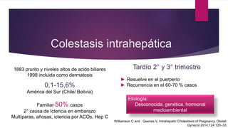 Colestasis intrahepática
1883 prurito y niveles altos de acido biliares
1998 incluida como dermatosis
0,1-15,6%
América del Sur (Chile/ Bolivia)
Familiar 50% casos
2° causa de Ictericia en embarazo
Multíparas, añosas, ictericia por ACOs, Hep C
Tardío 2° y 3° trimestre
► Resuelve en el puerperio
► Recurrencia en el 60-70 % casos
Etiología:
Desconocida, genética, hormonal
medioambiental
Williamson C and Geenes V, Intrahepatic Cholestasis of Pregnancy. Obstet
Gynecol 2014;124:120–33
 