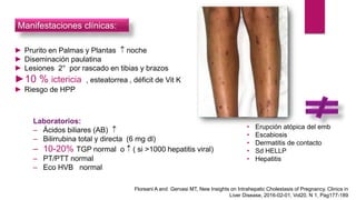 Manifestaciones clínicas:
► Prurito en Palmas y Plantas  noche
► Diseminación paulatina
► Lesiones 2° por rascado en tibias y brazos
►10 % ictericia , esteatorrea , déficit de Vit K
► Riesgo de HPP
Laboratorios:
– Ácidos biliares (AB) 
– Bilirrubina total y directa (6 mg dl)
– 10-20% TGP normal o  ( si >1000 hepatitis viral)
– PT/PTT normal
– Eco HVB normal
• Erupción atópica del emb
• Escabiosis
• Dermatitis de contacto
• Sd HELLP
• Hepatitis
Floreani A and Gervasi MT, New Insights on Intrahepatic Cholestasis of Pregnancy. Clinics in
Liver Disease, 2016-02-01, Vol20, N 1, Pag177-189
 