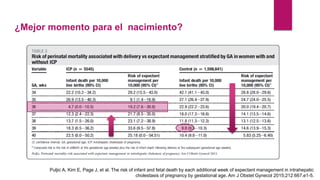 Puljic A, Kim E, Page J, et al. The risk of infant and fetal death by each additional week of expectant management in intrahepatic
cholestasis of pregnancy by gestational age. Am J Obstet Gynecol 2015;212:667.e1-5.
¿Mejor momento para el nacimiento?
 